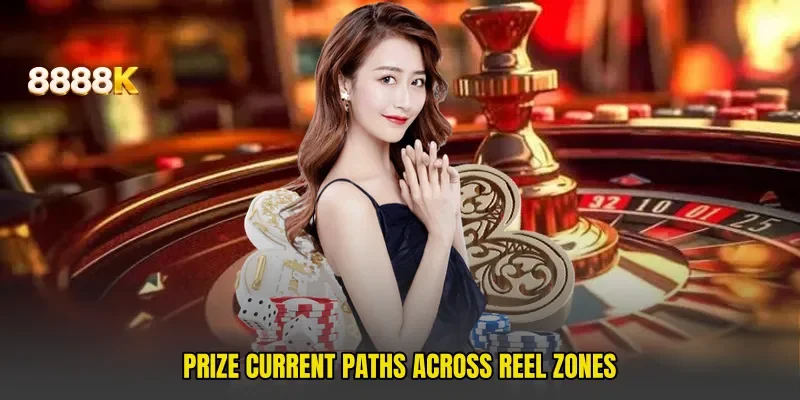 Prize current paths across reel zones